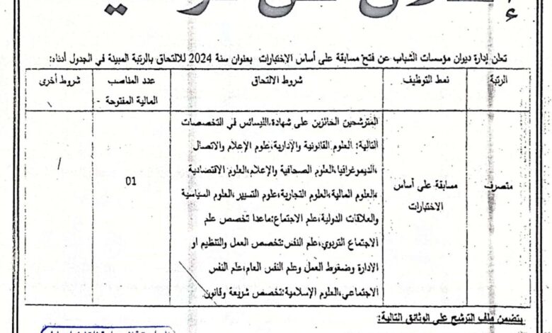 مسابقة توظيف في مؤسسات الشباب بولاية بشار