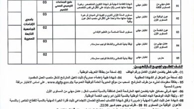 اعلان مسابقة توظيف بمديرية الخدمات الجامعية باتنة وسط