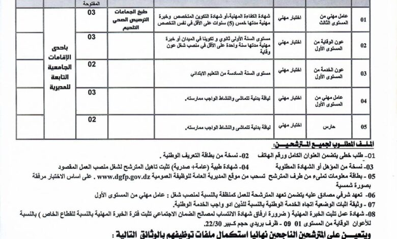 اعلان مسابقة توظيف بمديرية الخدمات الجامعية باتنة وسط