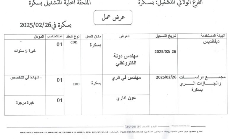 عرض توظيف بوكالة التشغيل بسكرة