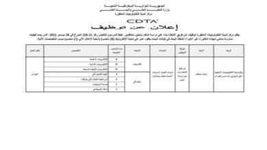 مسابقة توظيف عن طريق التعاقد بمركز تنمية التكنولوجيات المتطورة CDTA