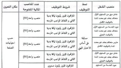 مسابقة توظيف ببلدية الإدريسية ولاية الجلفة