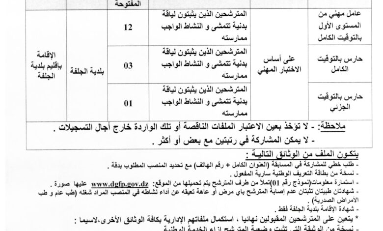 فتح مسابقة توظيف ببلدية الجلفة 17 منصب