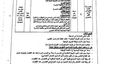 مسابقة توظيف ببلدية عين الشهداء ولاية الجلفة