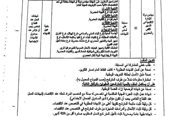 مسابقة توظيف ببلدية عين الشهداء ولاية الجلفة