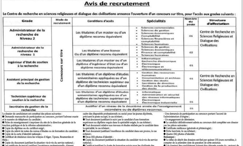 مسابقة توظيف بمركز البحث في العلوم الإسلامية والحضارة الجزائر، تيبازة، بومرداس والبليدة