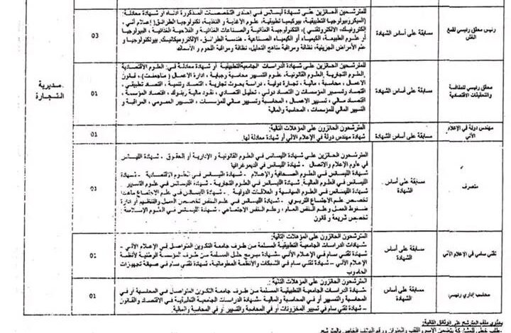 فتح مسابقة توظيف في مديرية التجارة أولاد جلال