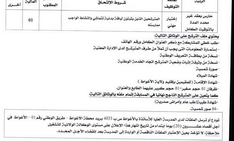 اعلان توظيف بالمدرسة العليا للأساتذة طالب عبد الرحمان بالأغواط
