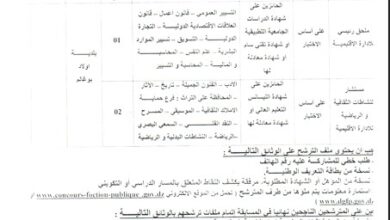 اعلان توظيف ببلدية أولاد بوغالم ولاية مستغانم