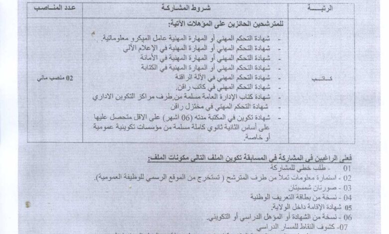 اعلان توظيف بالمؤسسة العمومية للصحة الجوارية بالحساسنة سعيدة