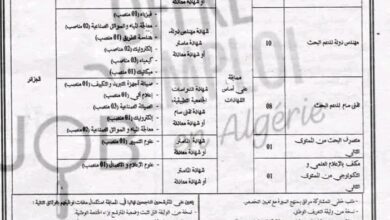 مسابقة توظيف بمركز البحث في تكنولوجيا نصف النواقل الطاقوية 21 منصب