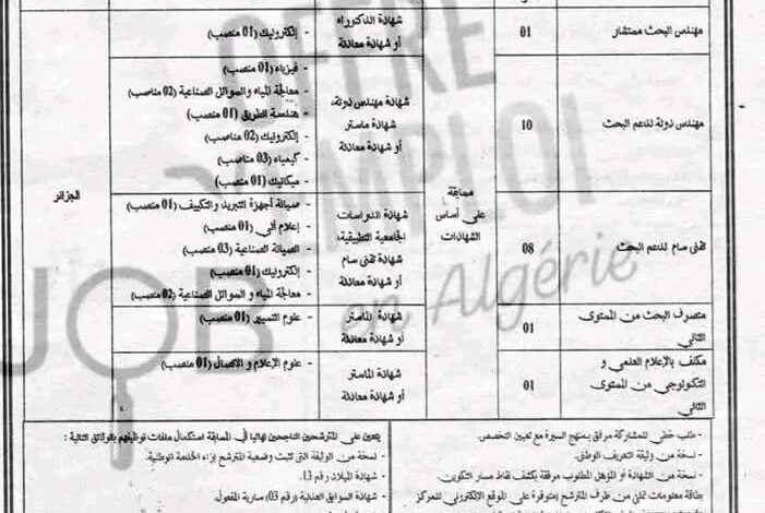 مسابقة توظيف بمركز البحث في تكنولوجيا نصف النواقل الطاقوية 21 منصب