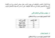 قوائم الناجحين في مسابقة التوظيف مجلس المحاسبة