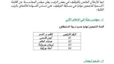 قوائم الناجحين في مسابقة التوظيف مجلس المحاسبة