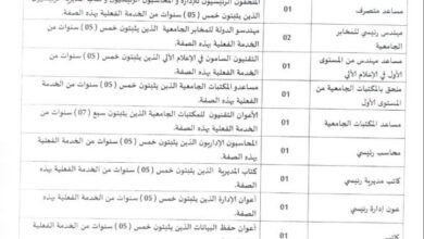 إعلان عن توظيف داخلي بالمركز الجامعي نور البشير البيض