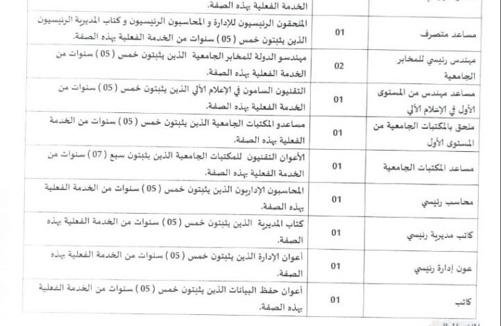إعلان عن توظيف داخلي بالمركز الجامعي نور البشير البيض