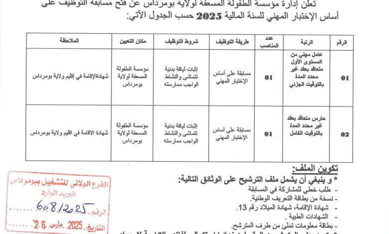 مسابقة توظيف بمؤسسة الطفولة المسعفة بومرداس