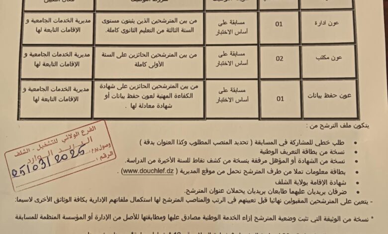مسابقة توظيف بمديرية الخدمات الجامعية بالشلف