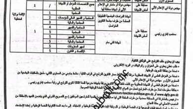 مسابقة توظيف بالمدرسة العليا للمحاسبة والمالية بقسنطينة