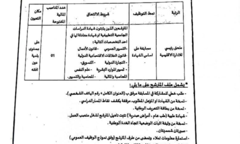 فتح توظيف ببلدية عين افقه ولاية الجلفة