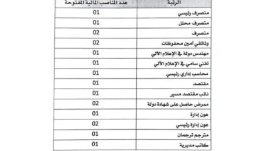 فتح باب الترشح للالتحاق بالمدرسة الوطنية للإدارة