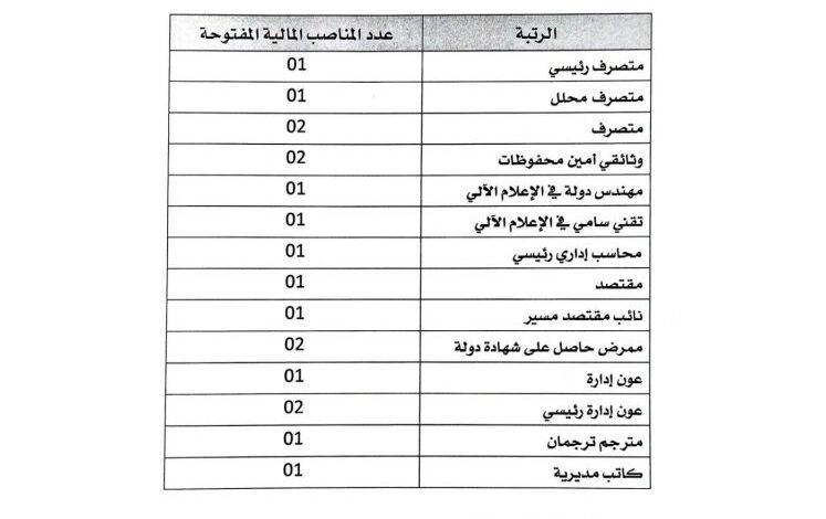 فتح باب الترشح للالتحاق بالمدرسة الوطنية للإدارة