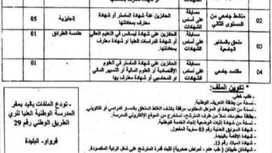 فتح مسابقة توظيف بالمدرسة الوطنية العليا للري