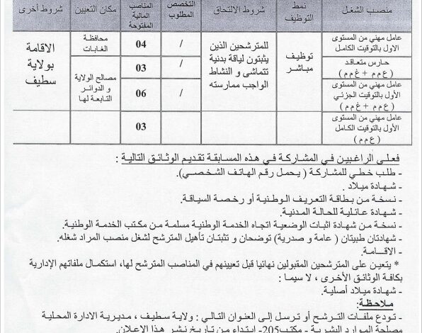 فتح توظيف بمديرية الإدارة المحلية لولاية سطيف