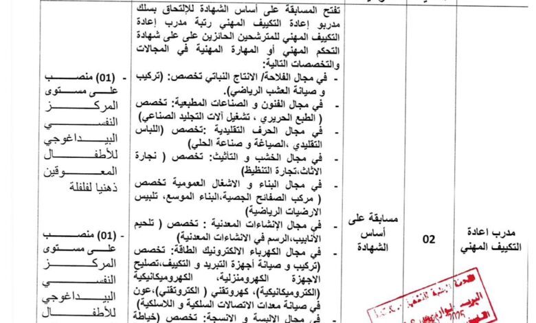 مسابقة توظيف بمديرية النشاط الاجتماعي والتضامن لولاية سكيكدة