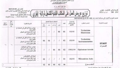 عرض عمل في شركة STAFF الصحراء