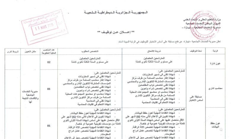 مسابقة توظيف بمديرية الخدمات الجامعية تيبازة