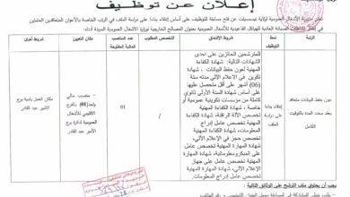 فتح مسابقة توظيف بمديرية الاشغال العمومية لولاية تيسمسيلت