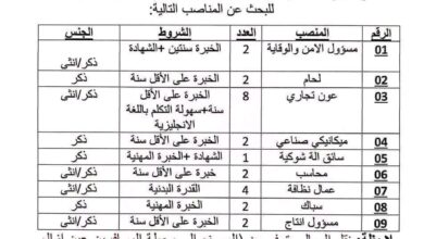 شركة ماجور هشام للتصدير والاستيراد تبحث عن عمال جدد