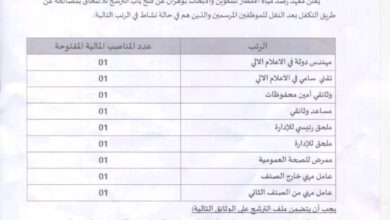 فتح باب الترشح عن طريق النقل معهد رصد مياه الأمطار للتكوين والأبحاث
