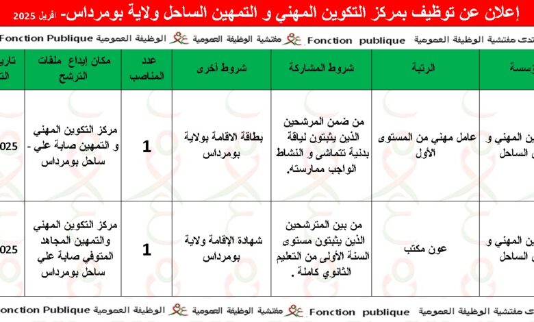 اعلان توظيف بمركز التكوين المهني والتمهين الساحل بومرداس