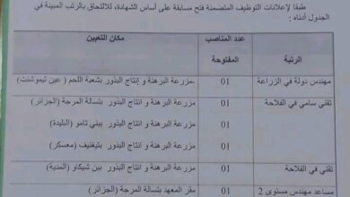 نتائج مسابقة التوظيف بالمعهد التقني لزراعة أشجار الفواكه و الكروم
