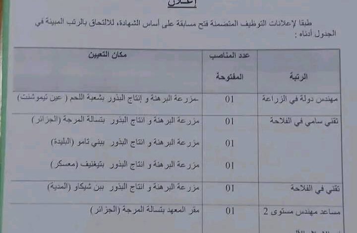 نتائج مسابقة التوظيف بالمعهد التقني لزراعة أشجار الفواكه و الكروم