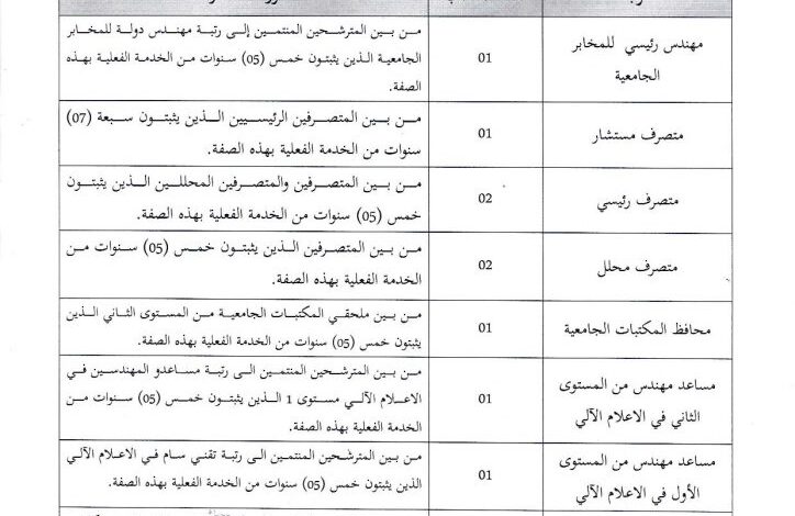 اعلان عن امتحان مهني بجامعة الجزائر 3