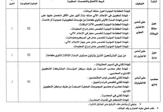 مسابقة توظيف بمديرية الخدمات الجامعية باتنة فسديس