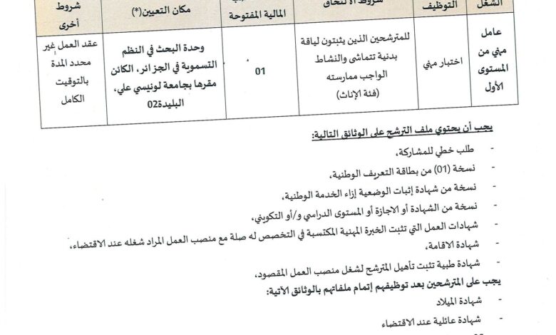 فتح توظيف بمركز البحث العلمي والتقني في علم الإنسان الاجتماعي والثقافي