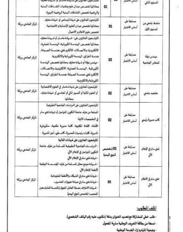مسابقة توظيف على أساس الاختبارات بالمركز الجامعي بريكة