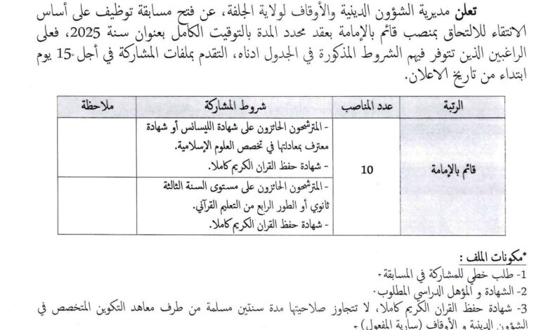 مسابقة توظيف بمديرية الشؤون الدينية والأوقاف لولاية الجلفة
