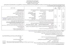 تنظيم مسابقة توظيف وطنية بالمدرسة الوطنية لمهندسي المدينة دورة 2025