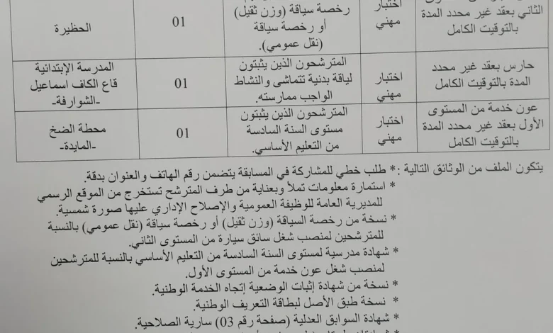 اعلان توظيف بلدية تسدان حدادة ولاية ميلة