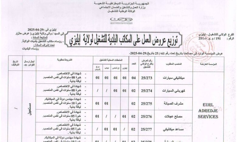 عروض عمل بشركة eurl ADREDJE (25 منصب)