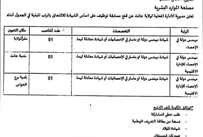 مسابقة توظيف بمديرية الإدارة المحلية لولاية جانت