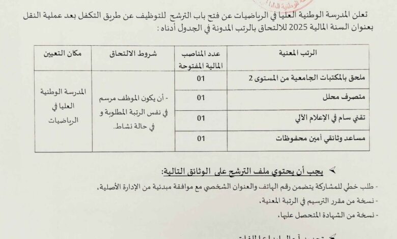 فتح باب الترشح للتوظيف عن طريق التكفل بالمدرسة الوطنية العليا في الرياضيات