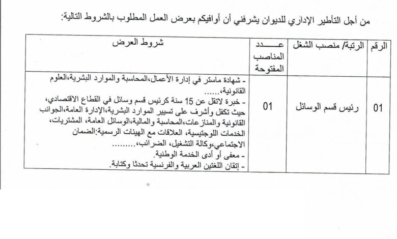 عرض توظيف بديوان تنمية الزراعة الصناعية بالأراضي الصحراوية
