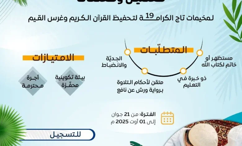 اعلان توظيف معلمين و معلمات بمؤسسة بشائر للطفولة و الشباب