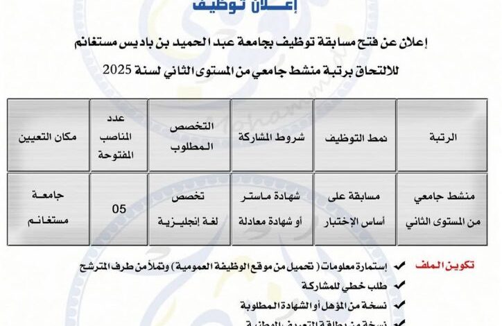 فتح مسابقة توظيف بجامعة عبد الحميد بن باديس مستغانم